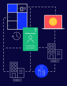 vecos-whitepaper-chapter3-illu vecos-whitepaper-chapter3-illu